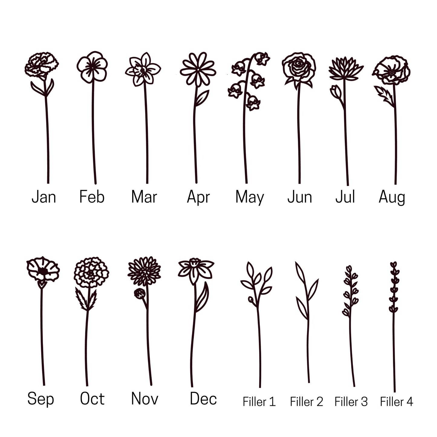 Birth Month Flowers